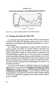 1.2. El apogeo del cultivo: de 1940 a 1962