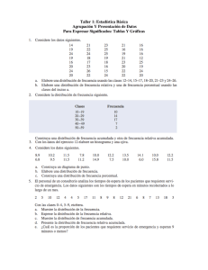 Taller 1: Estadística Básica Agrupación Y Presentación de Datos