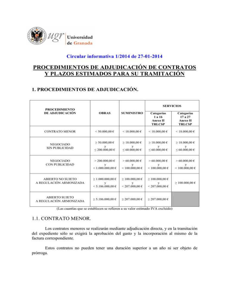 procedimientos de adjudicación de contratos y plazos estimados