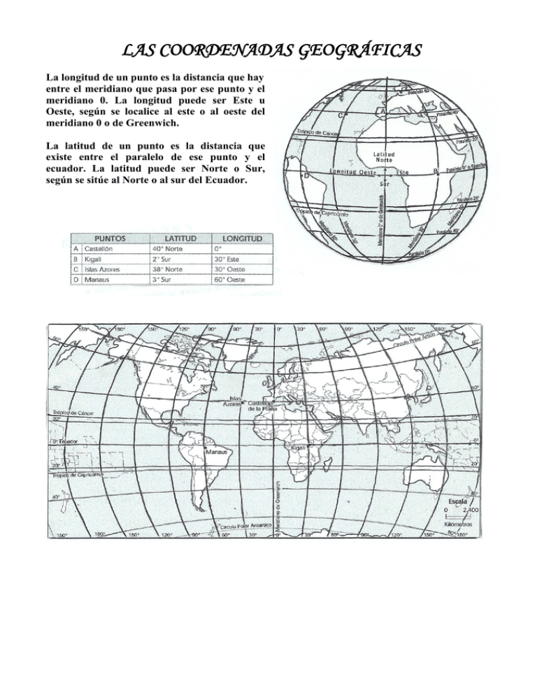 Las Coordenadas GeogrÁficas 6387