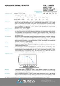 Características del producto