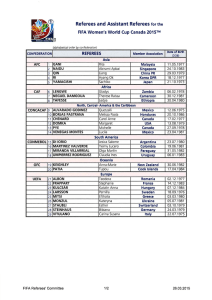 Referees and Assistant Referees for the