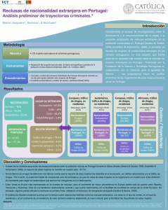 Reclusas de nacionalidad extranjera en Portugal: Clusters