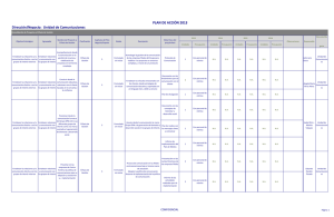 PLAN DE ACCIÓN 2013 Dirección/Negocio: Unidad de