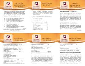 Canirac, cifras del sector restaurantero.