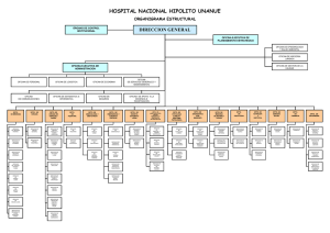 HOSPITAL NACIONAL HIPOLIT ACIONAL HIPOLITO UNANUE