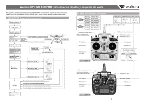 Instrucciones rápidas y esquema de vuelo