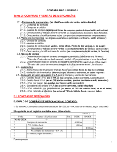 Tema 2: COMPRAS Y VENTAS DE MERCANCÍAS
