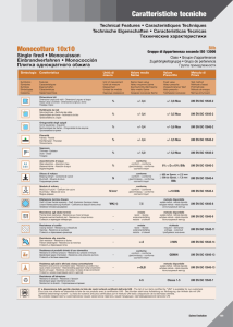 Page 1 Caratter`stiehe tecniche Monoeottura 10x10 Single fired