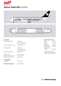 [Fuselaje Ancho] A340-200