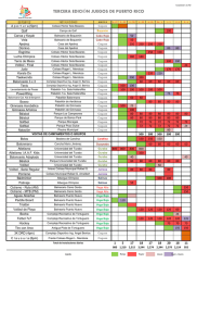 Calendario de Eventos