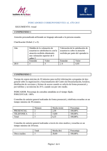 Año 2015 - Gobierno de Castilla