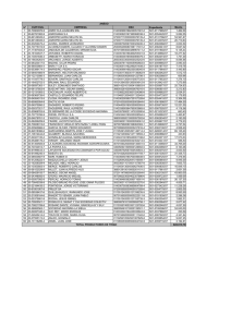 ANEXO CUIT/CUIL EMPRESA CBU Expediente Monto 1 30