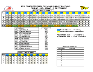 2016 congressional cup - sailing instructions pairing list