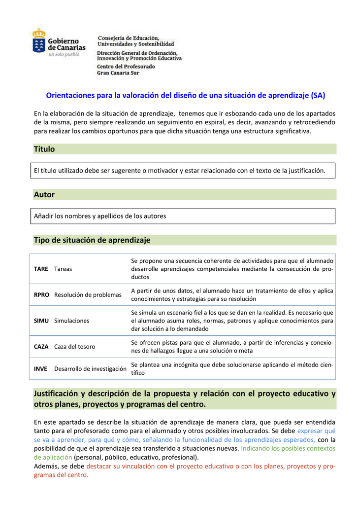 Orientaciones Para La Elaboración De Una