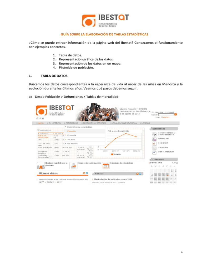GUÍA SOBRE LA ELABORACIÓN DE TABLAS ESTADÍSTICAS