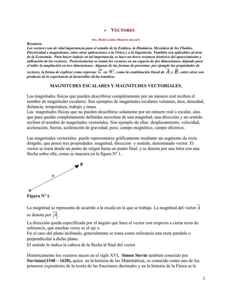 1 MAGNITUDES ESCALARES Y MAGNITUDES VECTORIALES