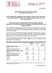 Mercantile Companies Statistics (MC) 9,512 mercantile companies