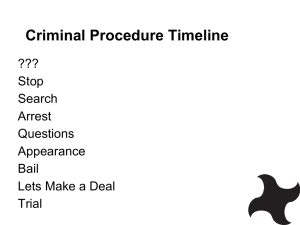 Criminal Procedure Timeline