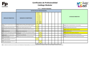 Certificados de Profesionalidad Catálogo Modular