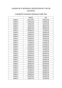 Juzgados de Guardia en Ibi 2016