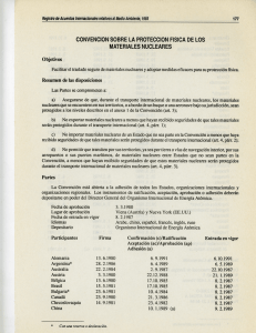 convención sobre la protección fisica de los materiales nucleares