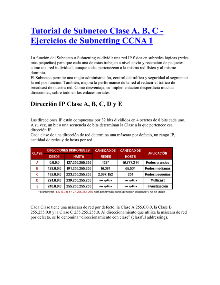 Tutorial De Subneteo Clase A, B, C