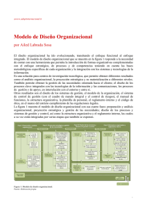 Modelo de Diseño Organizacional