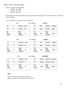 - AR - ER - IR Note! BAILAR For example… COMER ESCRIBIR For