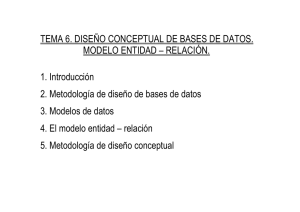 TEMA 6. DISEÑO CONCEPTUAL DE BASES DE DATOS. MODELO