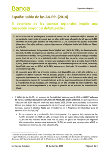 España: saldo de las AA.PP. (2014)