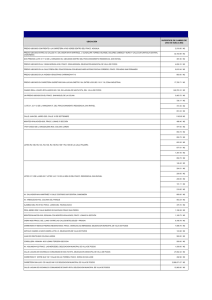 USO DE SUELO. 01-08-2013 - resumen