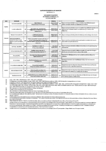 Indicadores financieros al 31-07-2014