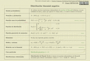 Tabla resumen de la distribución binomial negativa