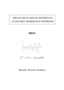 x = f cos(Ωt)