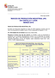 índices de producción industrial (ipi) en castilla y león marzo 2016