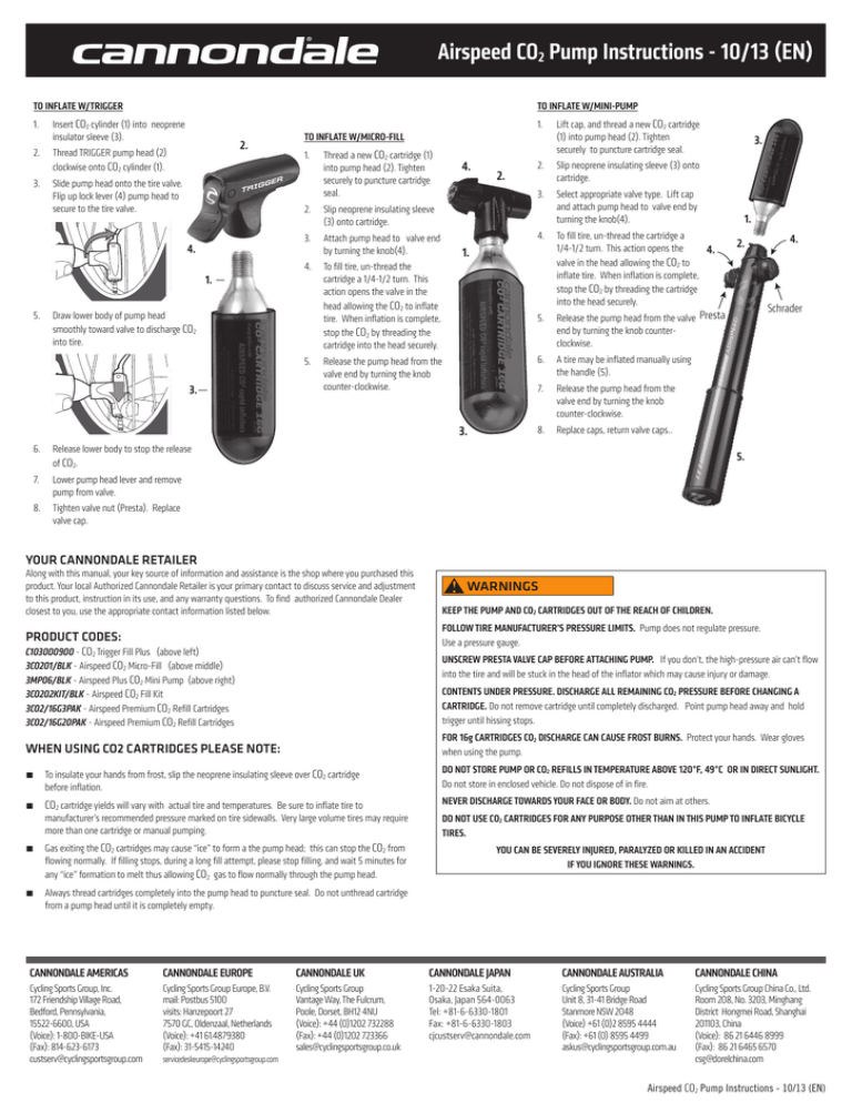 Airspeed CO2 Pump Instructions
