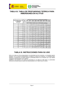 tabla ix. tabla de profundidad teórica para inmersiones en altitud