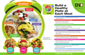 Build a Healthy Plate at Each Meal