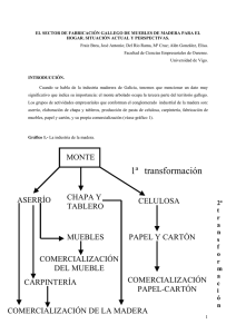 1ª transformación