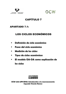 LOS CICLOS EC Definición de ciclo e Fases del ciclo econó