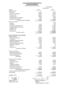 Millones de pesos Colombianos) Activos