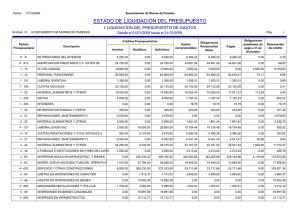 Liquidación Presupuesto de Gastos 2009