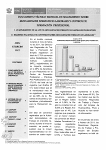 modalidades formativas laborales y centros de