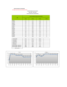 SERVICIO NACIONAL DEL CONSUMIDOR 11°a Región Aisén del