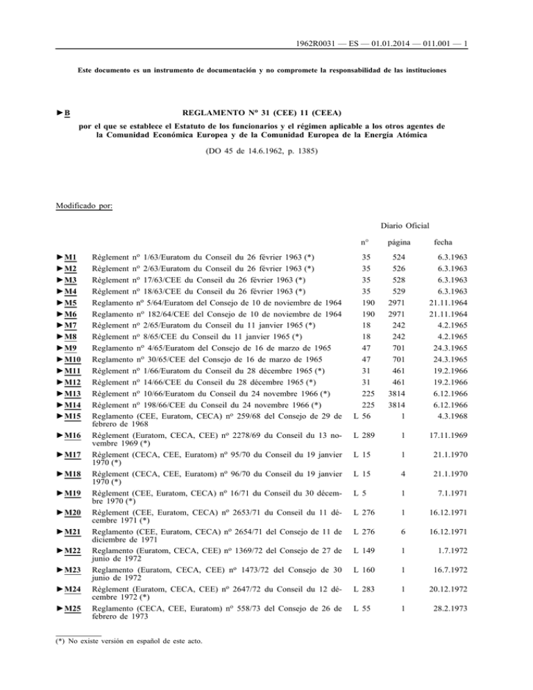 B REGLAMENTO No 31 (CEE) 11 (CEEA)