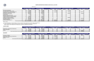 Valores en $ Compras hasta 25 UTM Cantidad Valor Proveedores