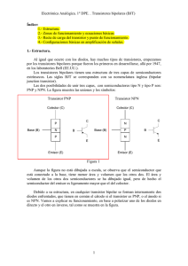 Electrónica Analógica. 1º DPE. . Transistores bipolares (BJT) 1