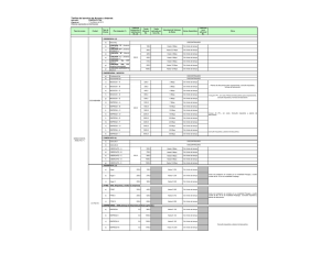 Tarifas del servicio de Acceso a Internet