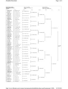 Page 1 of 2 Printable Drawsheet 12/19/2011 http://www.itftennis.com